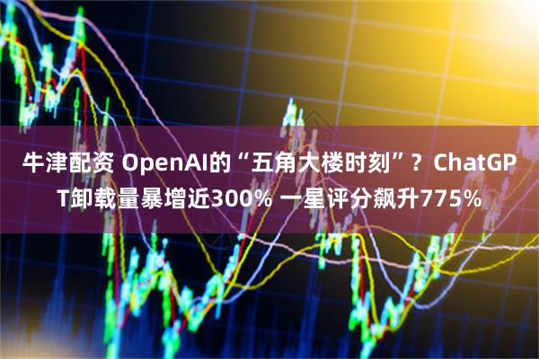 牛津配资 OpenAI的“五角大楼时刻”？ChatGPT卸载量暴增近300% 一星评分飙升775%