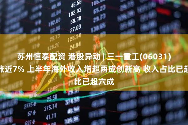 苏州恒泰配资 港股异动 | 三一重工(06031)早盘涨近7% 上半年海外收入增超两成创新高 收入占比已超六成