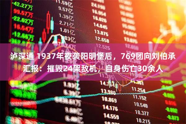 泸深通 1937年夜袭阳明堡后，769团向刘伯承汇报：摧毁24架敌机，自身伤亡30余人